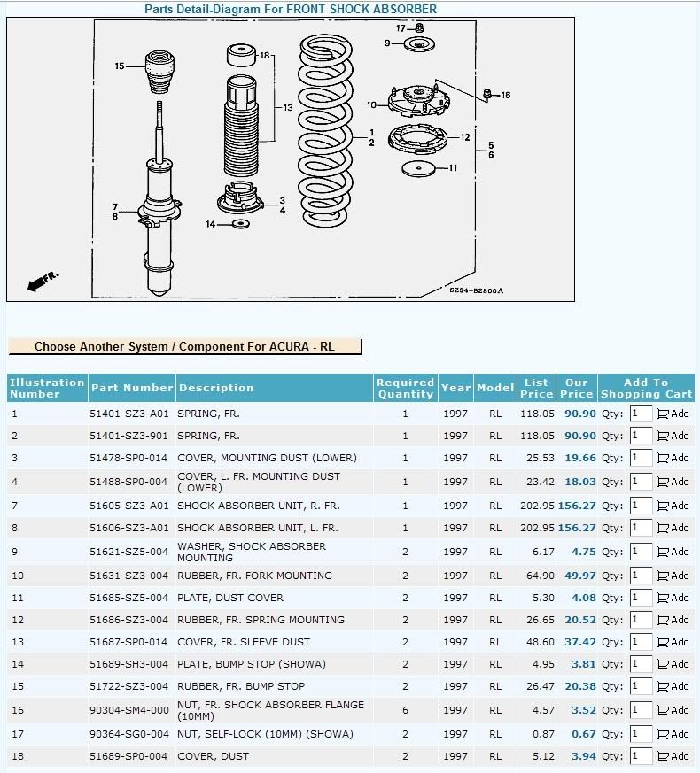 Opinion Needed From Ksport Coilover Owners For 1st Gen Rls Acura Legend Forum 4515